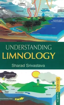 Înțelegerea limnologiei - Understanding Limnology