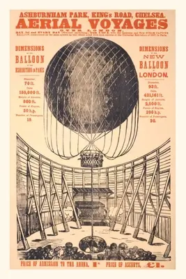 Jurnalul Vintage Early Lighter than Air Balloon - Vintage Journal Early Lighter than Air Balloon