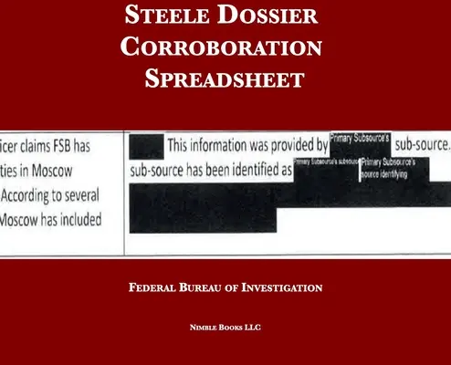 Foaie de calcul pentru coroborarea dosarului Steele - Steele Dossier Corroboration Spreadsheet