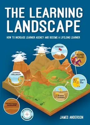 The Learning Landscape (Peisajul învățării): Cum să creșteți agenția cursantului și să deveniți un cursant pe tot parcursul vieții - The Learning Landscape: How to increase learner agency and become a lifelong learner