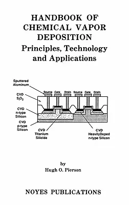 Manual de depunere chimică în stare de vapori: Principii, tehnologie și aplicații - Handbook of Chemical Vapor Deposition: Principles, Technology and Applications