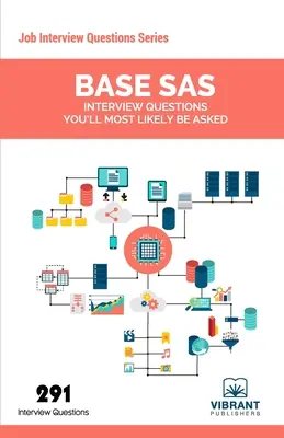 Întrebări de interviu despre SAS de bază Cel mai probabil vi se vor pune - Base SAS Interview Questions You'll Most Likely Be Asked