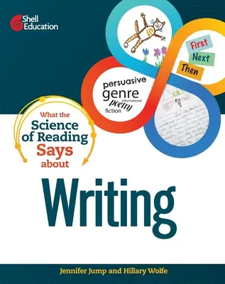 Ce spune știința lecturii despre scriere - What the Science of Reading Says about Writing