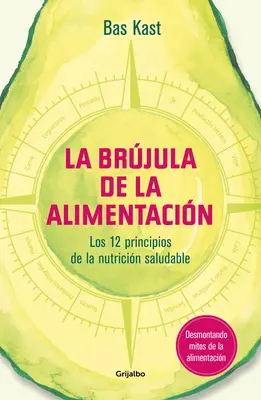 La Brjula de la Alimentacin / The Nutrition Compass