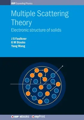 Teoria împrăștierii multiple: Structura electronică a solidelor - Multiple Scattering Theory: Electronic structure of solids