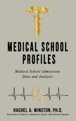 Profilurile școlilor medicale: Date și analiză privind admiterea la școala medicală - Medical School Profiles: Medical School Admissions Data and Analysis