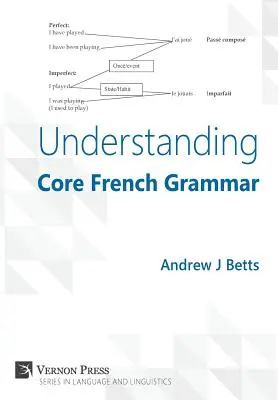 Înțelegerea gramaticii franceze de bază - Understanding Core French Grammar