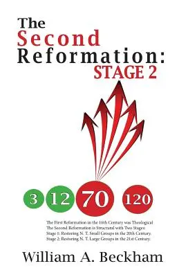 A doua Reformă: Etapa 2 - The Second Reformation: Stage 2