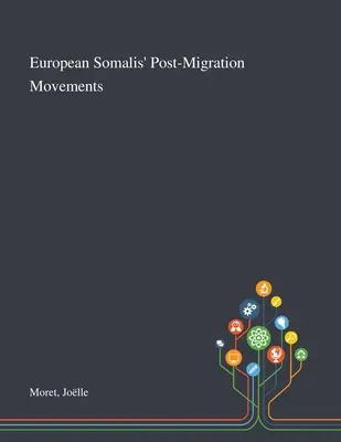 Mișcările post-migrație ale somalezilor europeni - European Somalis' Post-Migration Movements