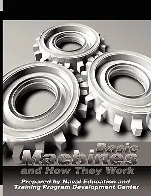 Mașinile de bază și modul lor de funcționare - Basic Machines and How They Work