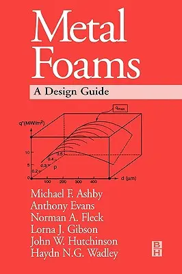 Spume metalice: Un ghid de proiectare - Metal Foams: A Design Guide