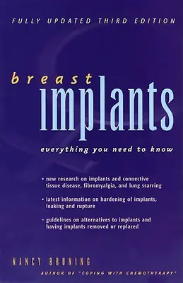 Implanturi mamare: Tot ce trebuie să știți - Breast Implants: Everything You Need to Know