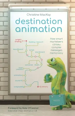Animația destinației: Cum transmit marketeerii inteligenți mesaje complexe în mod memorabil - Destination Animation: How Smart Marketeers Convey Complex Messages Memorably