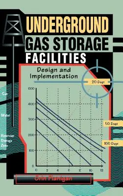 Instalații subterane de stocare a gazelor: Proiectare și implementare - Underground Gas Storage Facilities: Design and Implementation