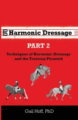 Dresajul armonic Partea 2: Tehnici de dresaj armonic și piramida de antrenament - Harmonic Dressage Part 2: Techniques of Harmonic Dressage and the Training Pyramid