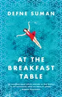 La masa de mic dejun - At the Breakfast Table