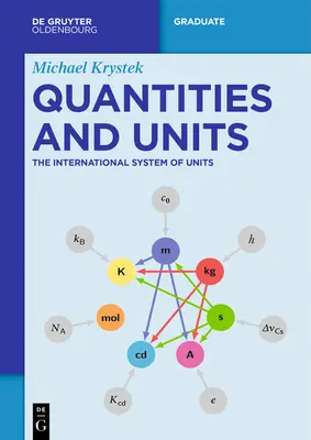 Cantități și unități: Sistemul internațional de unități - Quantities and Units: The International System of Units