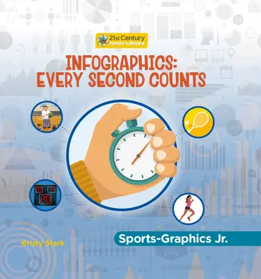 Infografice: Fiecare secundă contează - Infographics: Every Second Counts
