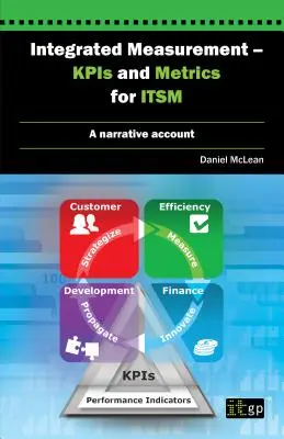 Măsurare integrată - Kpis și metrici pentru Itsm: A Narrative Account - Integrated Measurement - Kpis and Metrics for Itsm: A Narrative Account