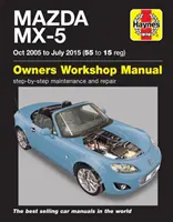 Mazda MX-5 (octombrie '05 - iulie '15) - Mazda MX-5 (Oct '05 To July '15)