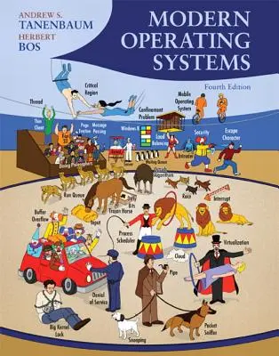 Sisteme de operare moderne - Modern Operating Systems