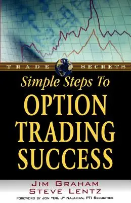 Pași simpli pentru succesul în tranzacționarea opțiunilor - Simple Steps to Option Trading Success