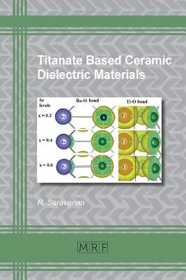 Materiale dielectrice ceramice pe bază de titanat - Titanate Based Ceramic Dielectric Materials