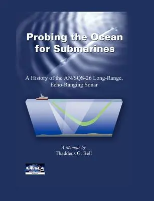 Sondarea oceanului pentru submarine: O istorie a sonarului AN/SQS-26 cu rază lungă de acțiune, cu rază eco - Probing the Ocean for Submarines: A History of the AN/SQS-26 Long Range, Echo-Ranging Sonar