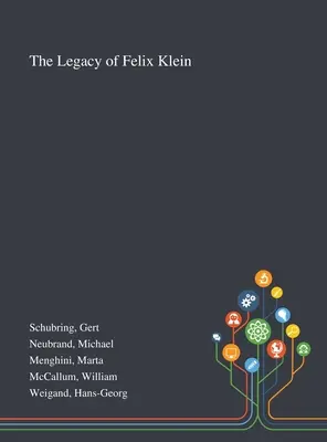 Moștenirea lui Felix Klein - The Legacy of Felix Klein