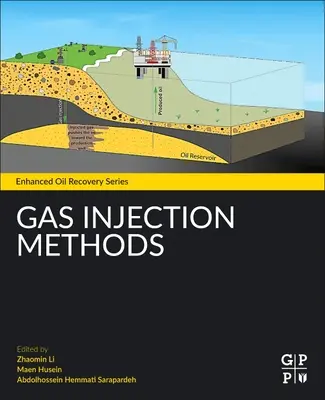 Metode de injectare a gazului - Gas Injection Methods