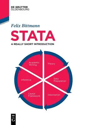 Stata: O introducere foarte scurtă - Stata: A Really Short Introduction