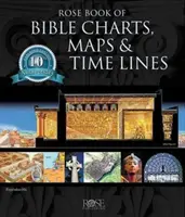 Cartea roz a graficelor, hărților și liniilor temporale biblice - Rose Book of Bible Charts, Maps and Time Lines