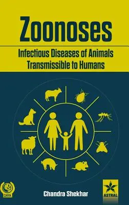 Zoonoze Boli infecțioase ale animalelor transmisibile la om - Zoonoses Infectious Diseases of Animal Transmissible to Humans