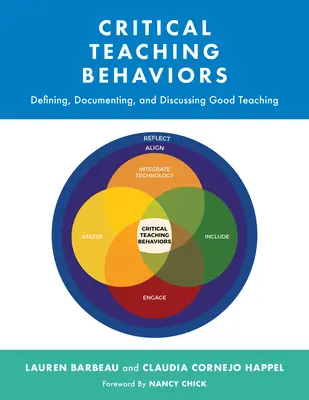 Comportamente critice de predare: Definirea, documentarea și discutarea bunei predări - Critical Teaching Behaviors: Defining, Documenting, and Discussing Good Teaching
