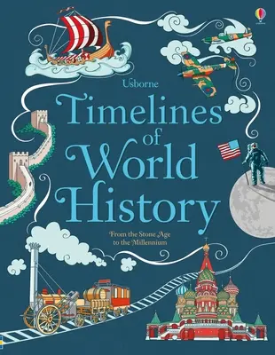 Linii temporale ale istoriei mondiale - Timelines of World History