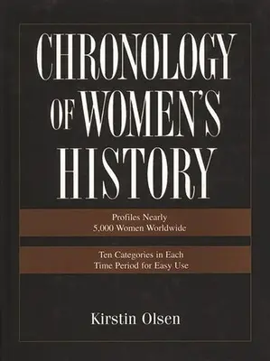 Cronologia istoriei femeilor - Chronology of Women's History