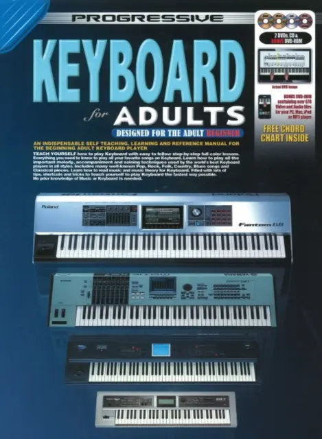 Tastatură progresivă pentru adulți - Progressive Keyboard for Adults