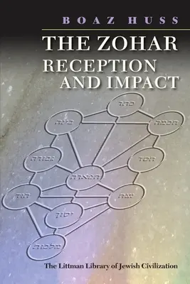 Zoharul: Recepție și impact - The Zohar: Reception and Impact