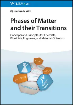 Fazele materiei și tranzițiile lor (Phases of Matter and their Transitions) - Phases of Matter and their Transitions