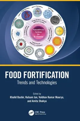 Fortificarea alimentelor: Tendințe și tehnologii - Food Fortification: Trends and Technologies