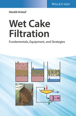 Filtrarea umedă a turtei - Wet Cake Filtration