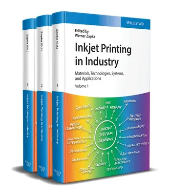 Imprimarea cu jet de cerneală în industrie - Inkjet Printing in Industry