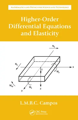 Ecuații diferențiale de ordin superior și elasticitate (Higher-Order Differential Equations and Elasticity) - Higher-Order Differential Equations and Elasticity