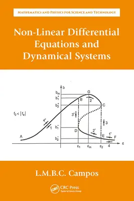Ecuații diferențiale neliniare și sisteme dinamice - Non-Linear Differential Equations and Dynamical Systems