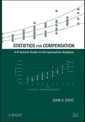 Statistici pentru compensare - Statistics for Compensation