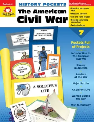 Buzunare de istorie: Războiul civil american, clasa 4 - 6 Resurse pentru profesori - History Pockets: The American Civil War, Grade 4 - 6 Teacher Resource