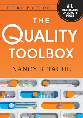 Cutia cu instrumente a calității - The Quality Toolbox