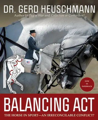 Balancing ACT: Calul în sport - un conflict ireconciliabil? - Balancing ACT: The Horse in Sport--An Irreconcilable Conflict?