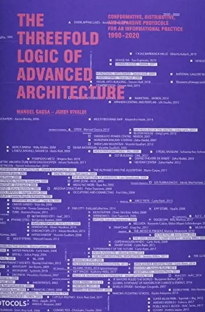 Logica triplă a arhitecturii avansate: Protocoale conformative, distributive și expansive pentru o practică informațională: 1990-2020 - The Threefold Logic of Advanced Architecture: Conformative, Distributive and Expansive Protocols for an Informational Practice: 1990-2020