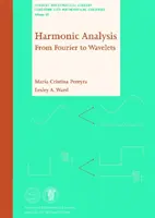 Analiza armonică - Harmonic Analysis